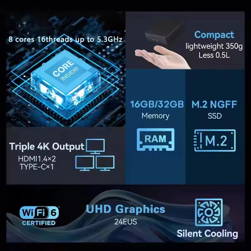 2026 미니 PC 인텔 코어 I9 10980HK N1 - Pc Gaming Lounge 리뷰 및 가격